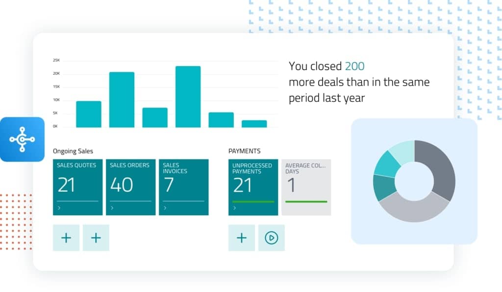 Dynamics 365 Business Central: decompartmentalize your business!