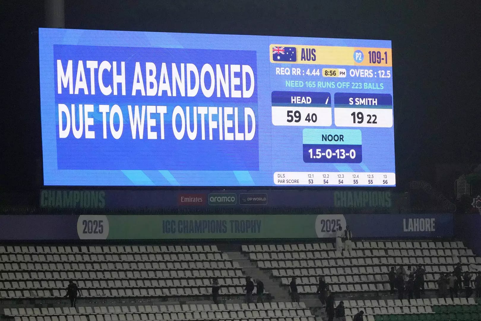 Washout secures Australia’s spot in Champions Trophy semi-final