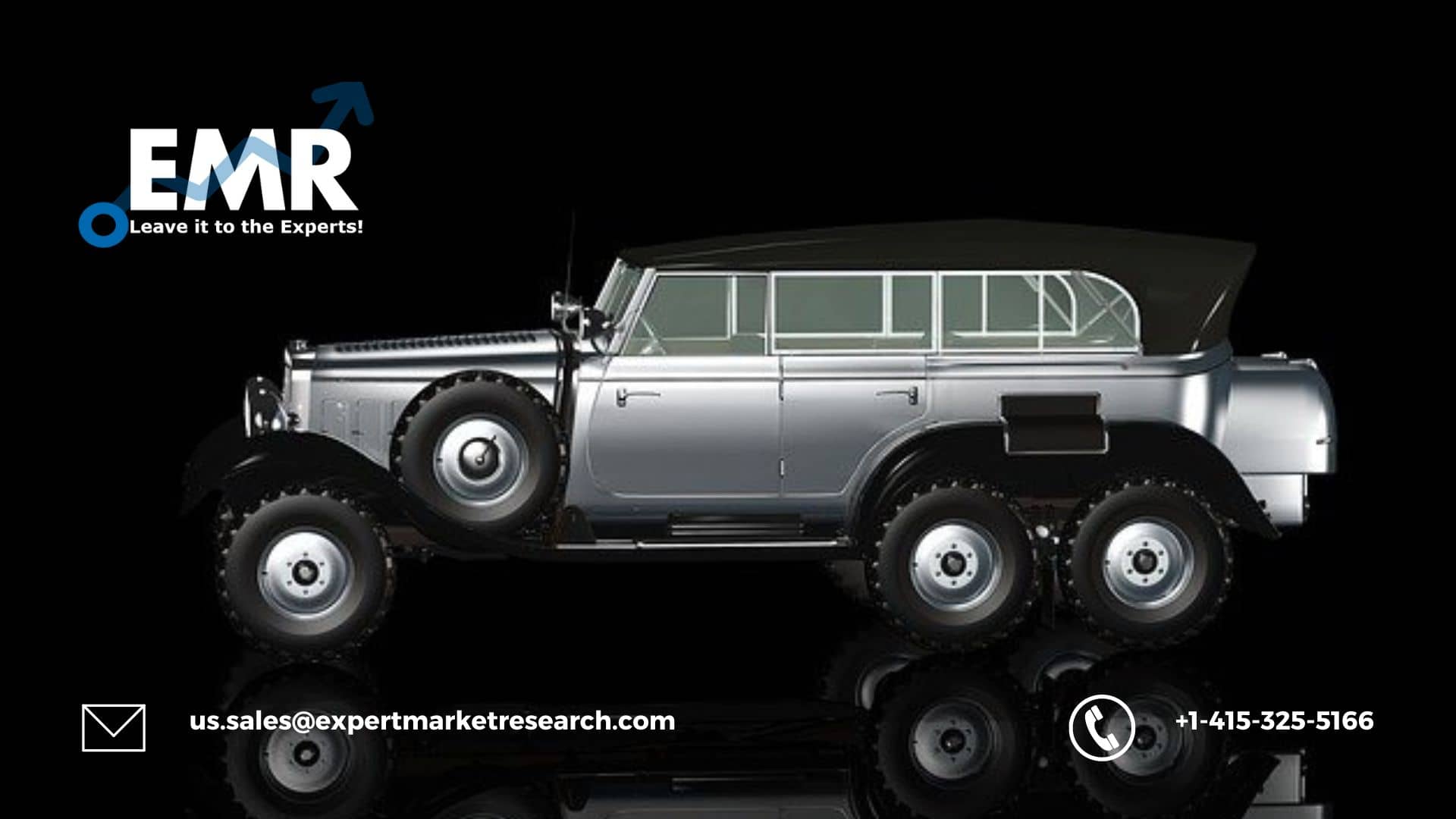 Global New Energy Vehicle (NEV) Taxi Market Size, Share,Forecast 2022-2027 | EMR Inc.