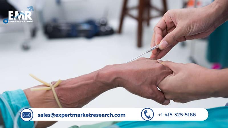 Global Intravenous Immunoglobulin Market Size, Share, Forecast 2023-2028 | EMR Inc.